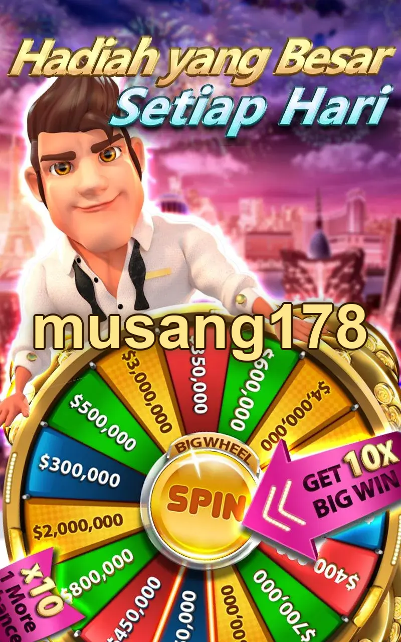 musang178 Masuk